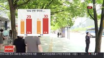 [날씨] 한낮 무더위, 서울 29도…오후~밤, 내륙 소나기