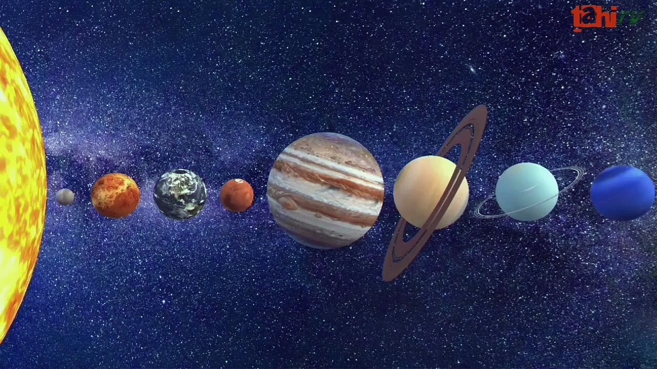 What Will Happen If You Fell Into Jupiter Urdu Hindi