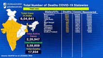देखिए देश के किन राज्यों में कितने कोरोना के मामले हैं...