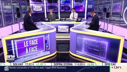 Guillaume Dard VS Marc Riez : Que penser du parcours des indices sur les marchés ? - 02/07