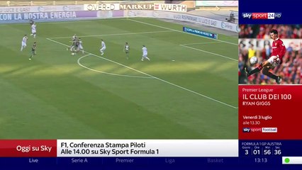 Indice di Pericolosità Sky Luglio 2020