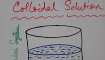 COLLOIDAL SOLUTION AND ITS TYPES