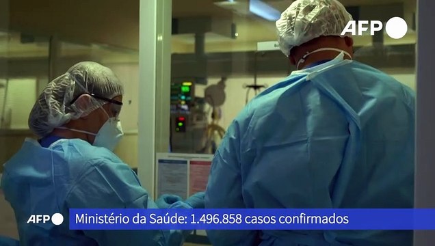MS: 1.252 óbitos em 24h por causa da Covid-19