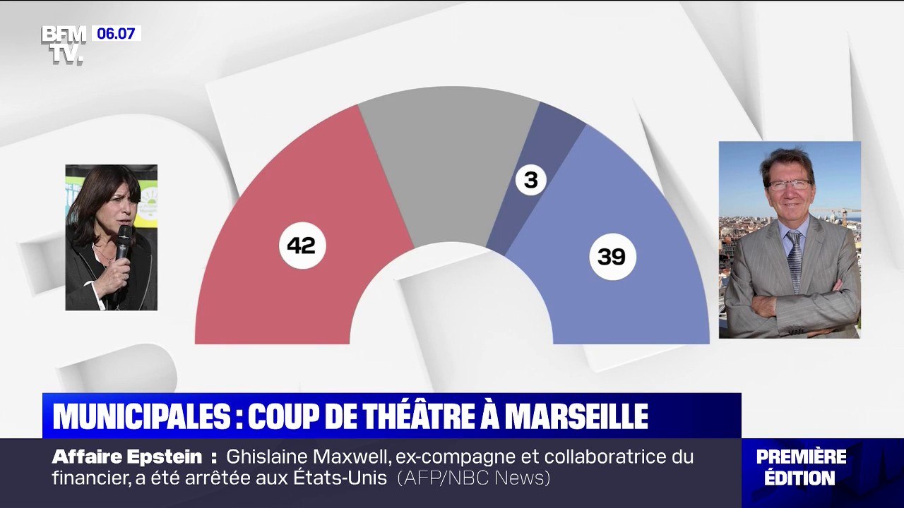 Municipales: les incroyables coups de théâtre pour décrocher la mairie de Marseille