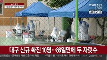 신규 확진 63명…수도권 확산 지속·대구서 집단감염