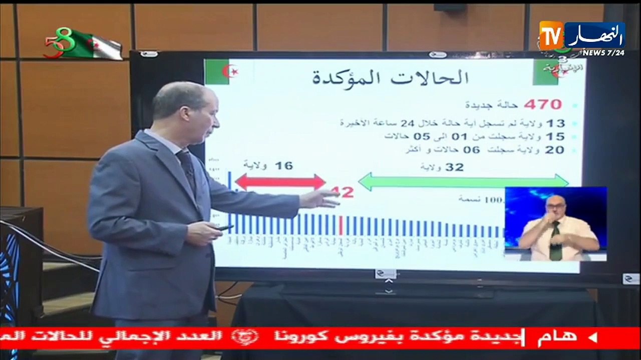 وزارة الصحة: تسجيل 470 إصابة جديدة بفيروس كورون...
