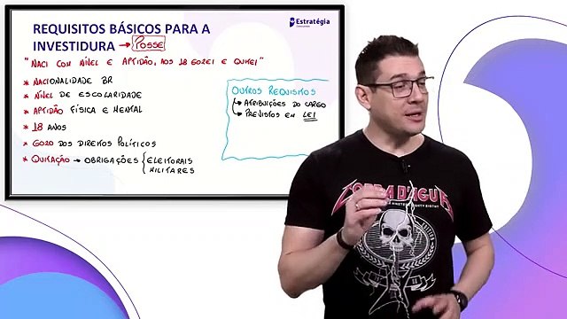 Direito Administrativo. Thállius Moraes. Lei 8112/90 atualizada Estratégia Concursos. Parte II da lei 8.112/90 com o professor Thállius Moraes. Direito Administrativo para concursos publicos.