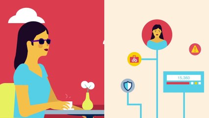 How it Works:  Cybersecurity