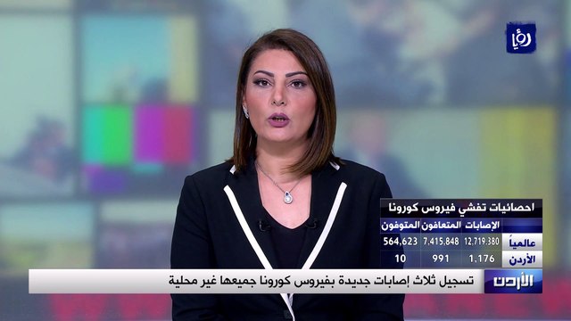الأردن يسجل ثلاث إصابات جديدة بفيروس كورونا جميعها غير محلية