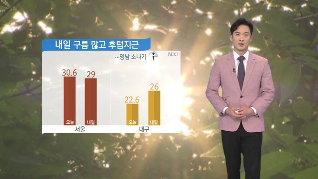 [날씨] 충청 이남 비 점차 그쳐...내일 전국 후텁지근 / YTN