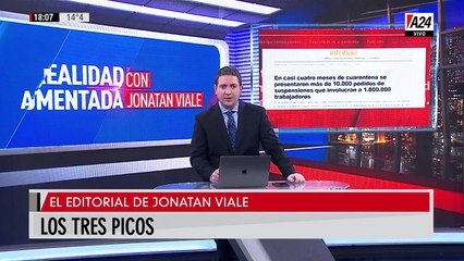 "Los tres picos": el editorial de Jonatan Viale