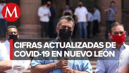 Registra Nuevo León 24 muertes por covid en un día