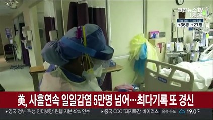 美, 사흘연속 일일감염 5만명 넘어…최다기록 또 경신