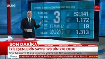 Faruk Aksoy ile Haber Servisi - 3 Temmuz 2020