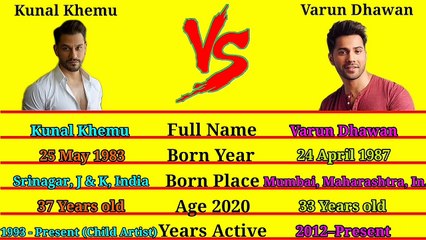 Varun Dhawan Vs Kunal Khemu Comparison - Instter Boy