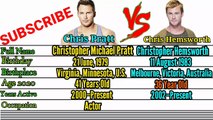 Chris Pratt Vs Chris Hemsworth Comparison - Instter Boy