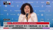 Se registraron 16 nuevas muertes por coronavirus en la Argentina