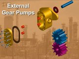 Process Technology_ Gear Pumps