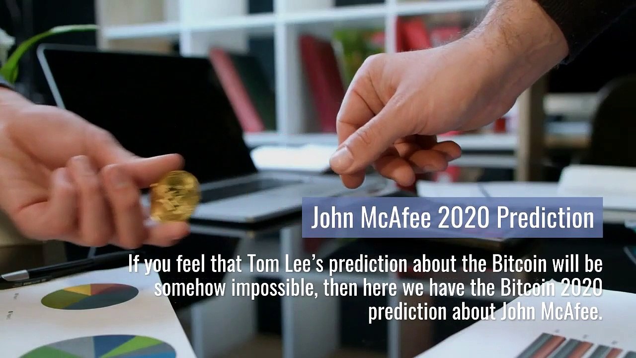 What is Planned for Bitcoin in 2020 – FOREX South Africa