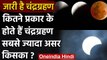 Lunar Eclipse 2020 : जानिए  कितने प्रकार के होते हैं चंद्रग्रहण | Chandra Grahan | वनइंडिया हिंदी