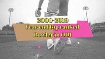 Year end top ranked Bowler in ODI Cricket _ ICC top ODI Bowler_ Top rank Bowler