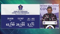 Update Corona 5 Juli: 63.749 Positif, 29.105 Sembuh, 3.171 Meninggal