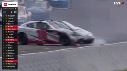 Download Video: NASCAR Xfinity  2020 Pocono Start Jones Big Crash