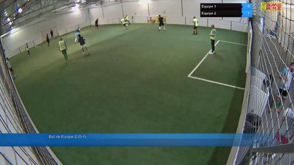 Equipe 1 Vs Equipe 2 - 04/07/20 21:00 - Loisir Poitiers - Poitiers Game Parc