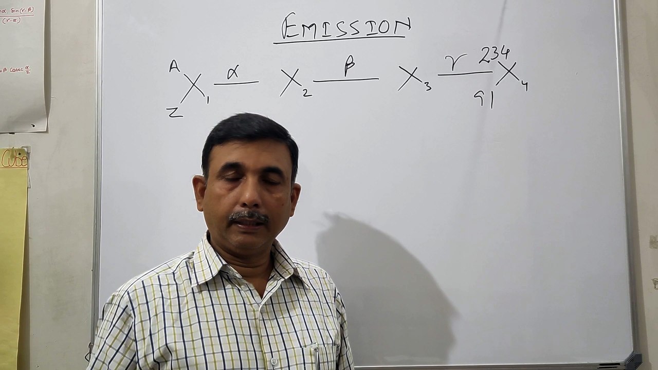 Emission of alpha, beta and gamma ( अल्फा, बीटा तथा गामा का उत्सर्जन )
