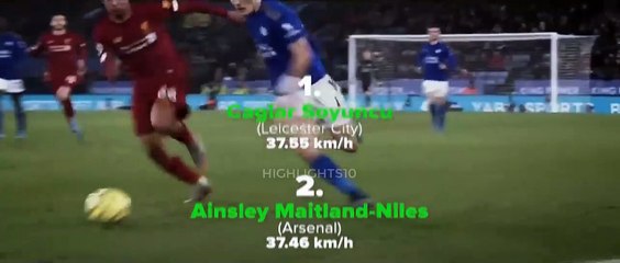 Who are the fastest players in 2020