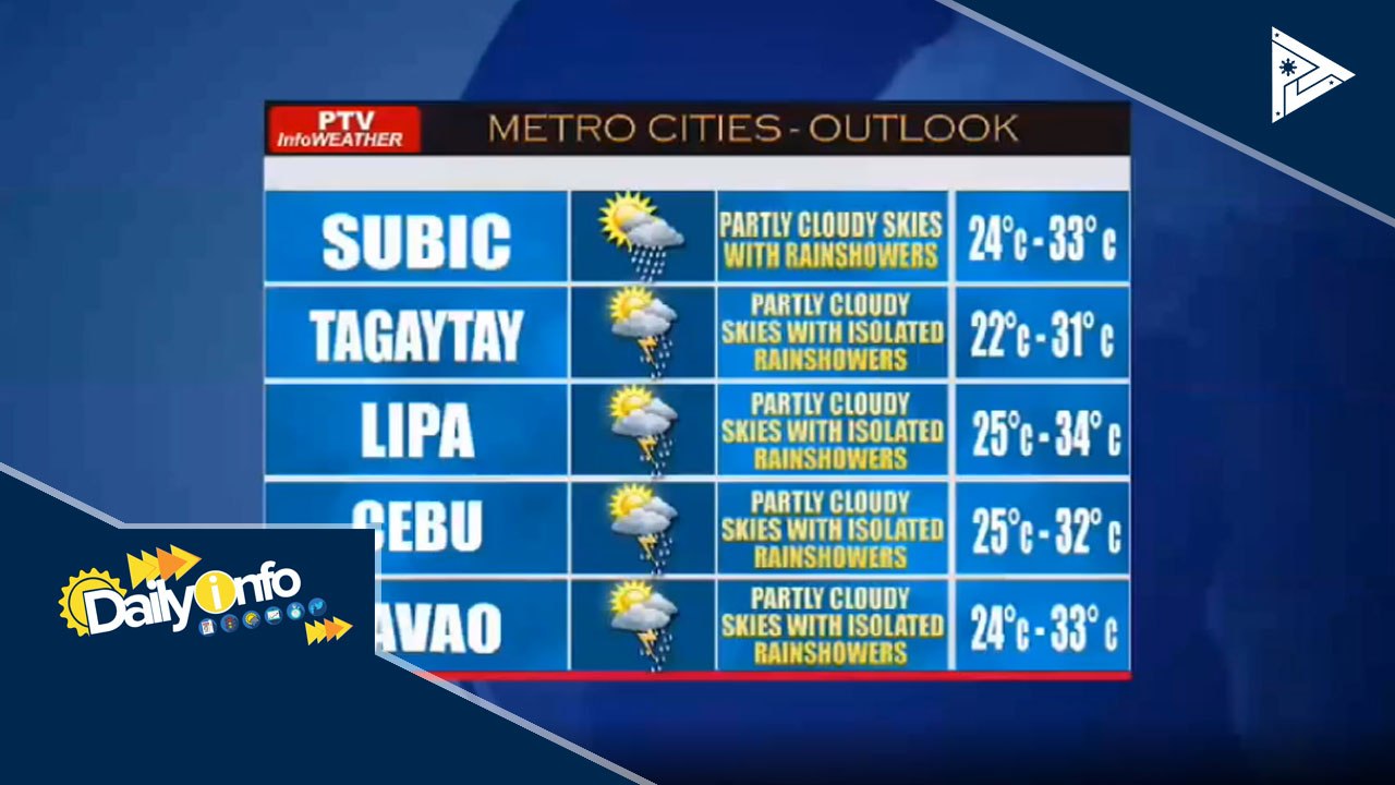 PTV INFO WEATHER: Easterlies, patuloy na nakaaapekto sa silangang bahagi ng Visayas at Mindanao