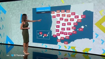 Himar González 2020-07-05