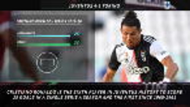 5 Things - Ronaldo joins the 25 club at Juve