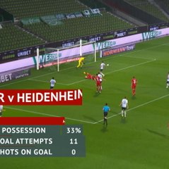 Bremen held at home by Heidenheim in first leg of relegation playoff