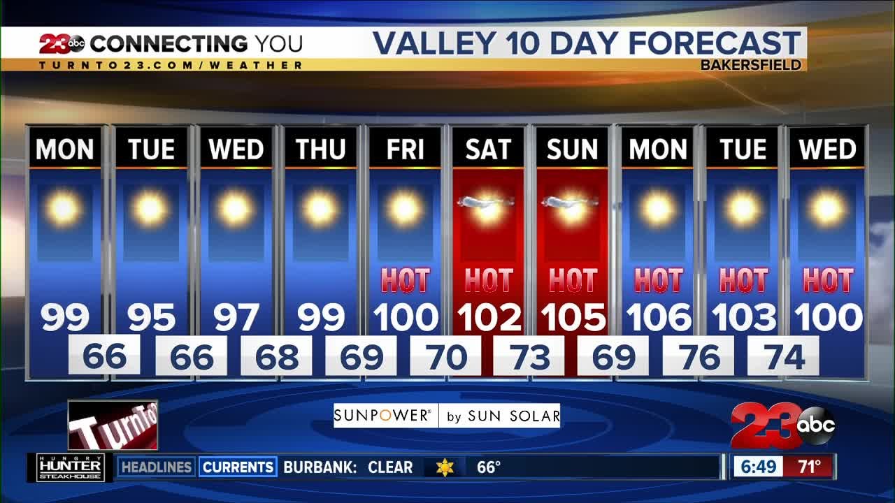 23ABC Weather for July 6, 2020 video Dailymotion