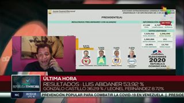 Juan Pérez: dominicanos sin confianza en el gobierno e instituciones