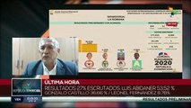Moscoso: Luis Abinader podría ganar la presidencia en primera vuelta