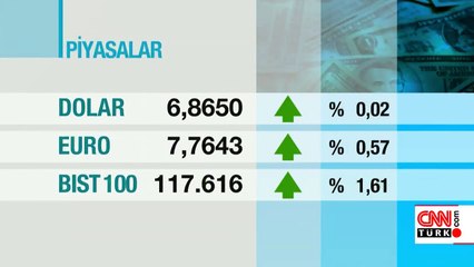 Dolar ne kadar, kaç TL? 6 Temmuz euro ve dolar ne kadar? | Video