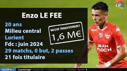 Mercatalk : Et si l'OM repartait avec les mêmes ?