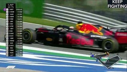 01) F1 AUTRICHE 2020 P3