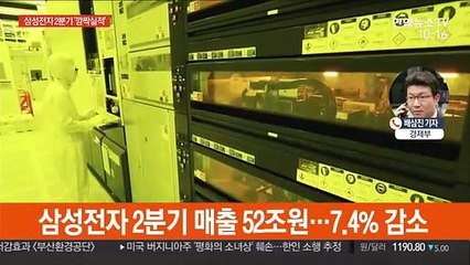 삼성전자 2분기 영업이익 8.1조원…예상치 상회