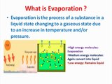 [English] What is Evaporation _ How Evaporation Occurs
