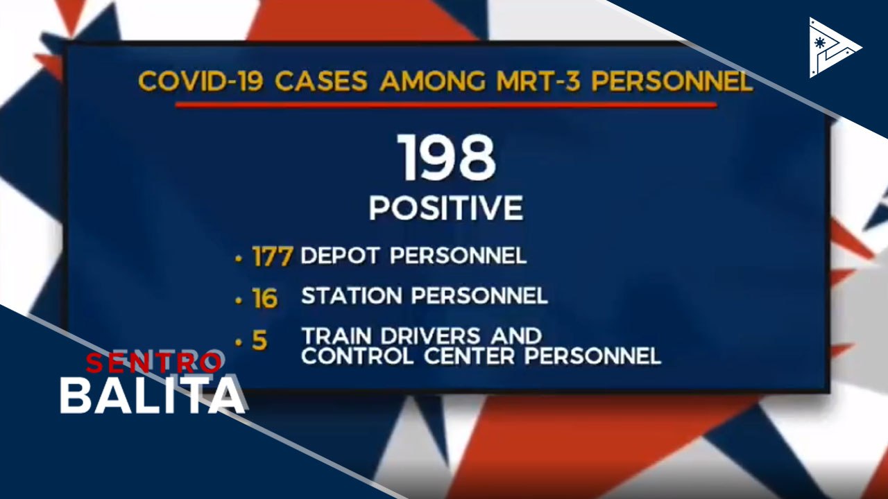 Bilang ng MRT-3 personnel na nagpositibo sa CoVID-19, nadagdagan pa; MRT-3 shutdown, simula ng ngayong araw
