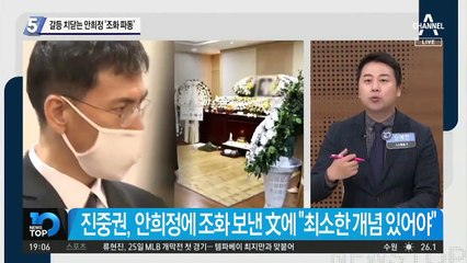 갈등 치닫는 안희정 ‘조화 파동’