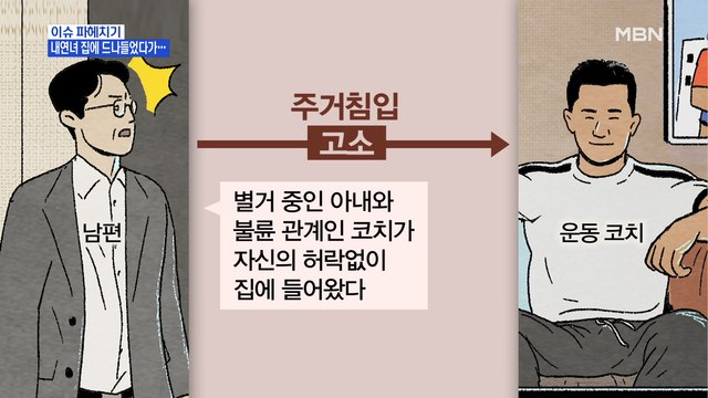 MBN 뉴스파이터-'주거침입 혐의' 운동 코치와 학부모의 불륜…왜?