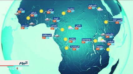 النشرة الجوية - 07/07/2020