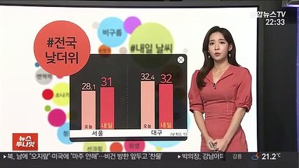 [날씨트리] 내일 30도 웃도는 더위…영서·영남 소나기