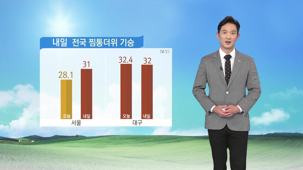 [날씨] 내일 전국 찜통더위...오후 곳곳 소나기 / YTN