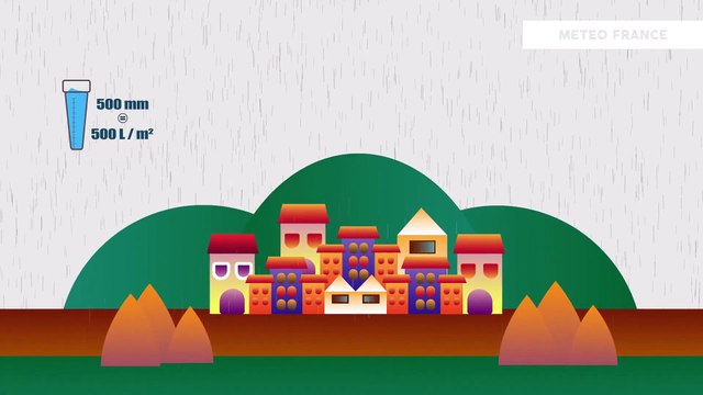 TOUT SAVOIR : L'INTENSITÉ DES PLUIES