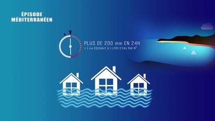 TOUT SAVOIR : UN ÉPISODE MÉDITERRANÉEN